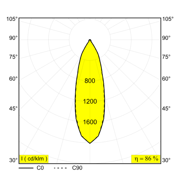 Qoby S AC  2 – Bild 4